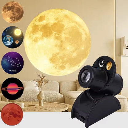 Lampe De Projection