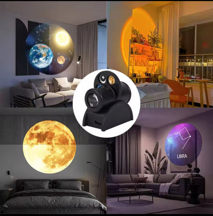 Lampe De Projection